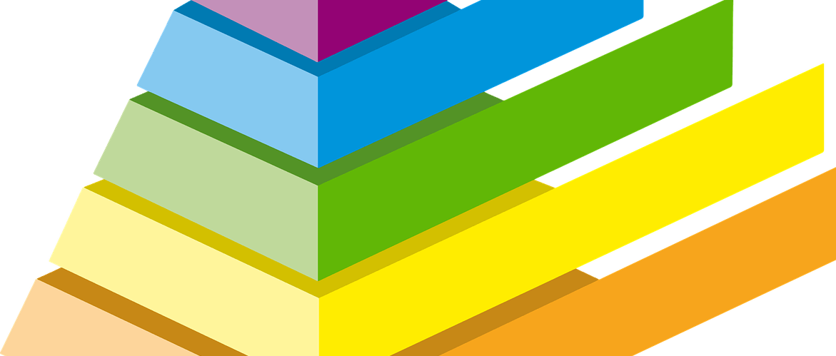 Wat is en hoe krijg je een hands on mentaliteit? - Mindsetking